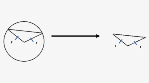 Line Circle Png, Transparent Png, Free Download