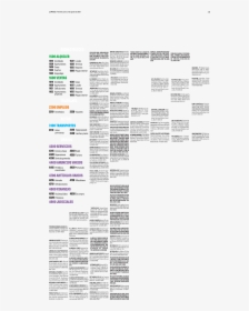 Document, HD Png Download, Free Download