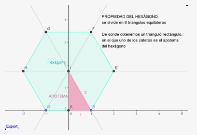 Hipotenusa De Un Hexagono, HD Png Download, Free Download