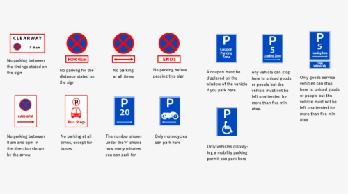 Transparent Parking Sign Png - New Zealand Parking Signs, Png Download, Free Download