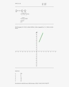Diagram, HD Png Download, Free Download