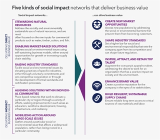 Brochure, HD Png Download, Free Download