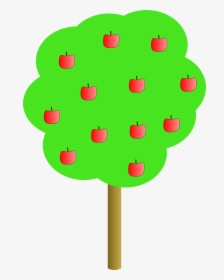 Apple Tree Apples Free Photo - Apple Tree Clip Art, HD Png Download, Free Download