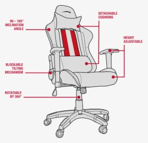 Gaming Chair Parts Name, HD Png Download, Free Download