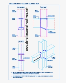 Steel Connection Column Beam Steel Welded Stiffeners - Column Beam Steel Connection, HD Png Download, Free Download