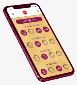 Mobile Phone, HD Png Download, Free Download