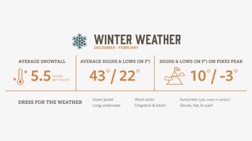 Winter Weather - Circle, HD Png Download, Free Download