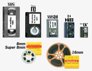 Transparent Video Tape Png - Brake, Png Download, Free Download