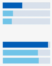 Statistical Graphics, HD Png Download, Free Download