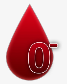 Blood Group, B, Rh Factor Negative, Blood - Tipo Sanguineo A Positivo, HD Png Download, Free Download