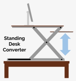 Standing Desk Converter Diagram - Diy Standing Desk Mechanism, HD Png Download, Free Download