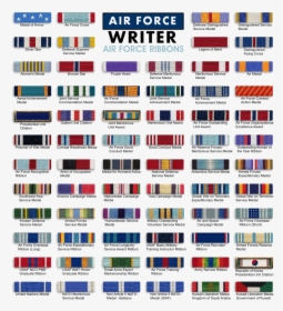 Usaf Medals And Ribbons Order Of Precedence - Air Force Ribbons 2019, HD Png Download, Free Download