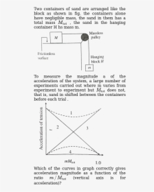 Diagram, HD Png Download, Free Download