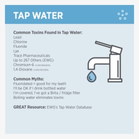 Diagram, HD Png Download, Free Download