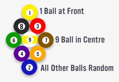 How To Rack A 9 Ball Diamond - 9ball Balls, HD Png Download, Free Download