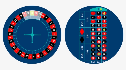 Roulette Wheel With Neighbours Bet Highlighted, And - Roulette, HD Png Download, Free Download