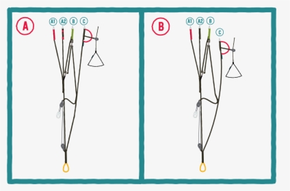 Diagram, HD Png Download, Free Download