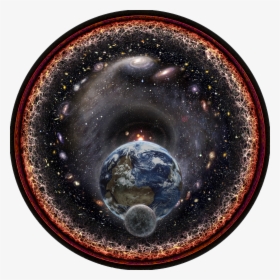 Universal View Of The Moon, Earth, Sun And The Milky - Observable Universe In One, HD Png Download, Free Download