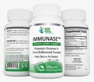 Immune System Png, Transparent Png, Free Download