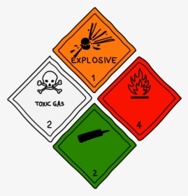 Dangerous Goods Dhl, HD Png Download, Free Download