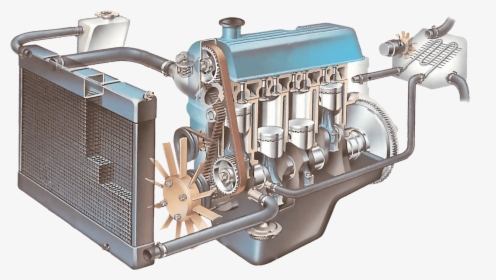 Car Cooling System, HD Png Download, Free Download
