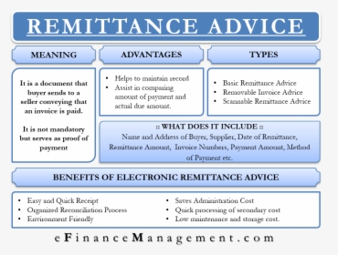 Remittance Advice - Chart Of Account Meaning, HD Png Download, Free Download