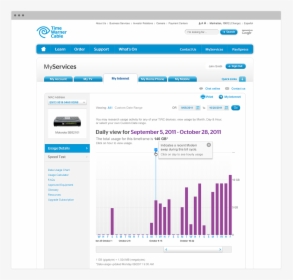 Regeneron Website Tombstone, HD Png Download, Free Download
