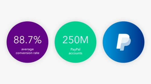 Paypal Stat Circles@2x - Circle, HD Png Download, Free Download