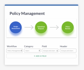 Create Your Own Adaptable Policy Management Workflows - Policy Change Insurance Workflow, HD Png Download, Free Download
