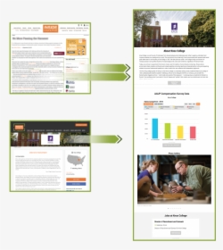 Collegepagesexample - Online Advertising, HD Png Download, Free Download