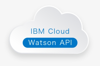 Ibm Cloud / Watson Api - Graphic Design, HD Png Download, Free Download