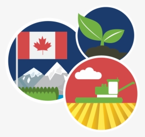 Canadian Flag, Sprouting Plant, And Combine Harvester, HD Png Download, Free Download