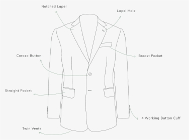 Suit Jacket PNG Images, Free Transparent Suit Jacket Download - KindPNG