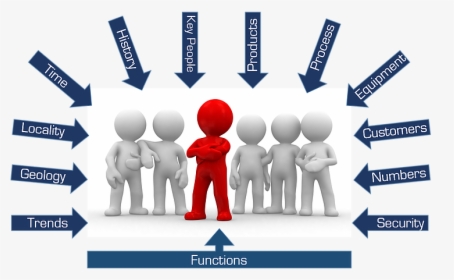 Architectural People Png, Transparent Png, Free Download