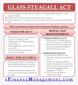 Glass-steagall Act What It Is - Long Term Loan Advantages And Disadvantages, HD Png Download, Free Download