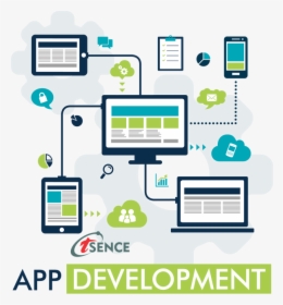 App Development Services - Creative Web Development Png, Transparent Png, Free Download