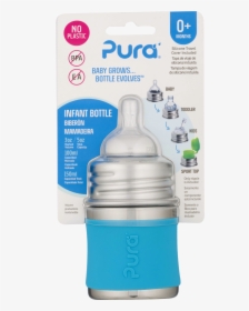 Baby Bottle, HD Png Download, Free Download