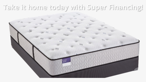 Financing Floating Mattress Rev - Types Of Bed Mattresses, HD Png Download, Free Download
