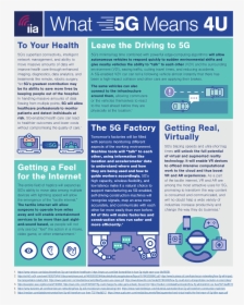 5g Technology 5g Infographic, HD Png Download, Free Download