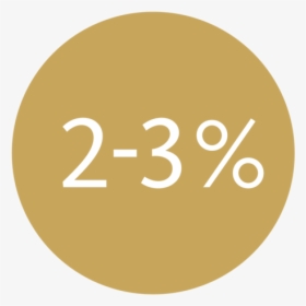 2 3 Percent - Circle, HD Png Download, Free Download