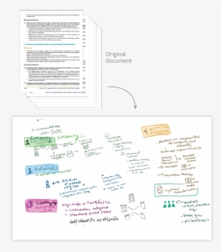 Fim Process 10, HD Png Download, Free Download