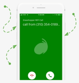 Call Handling Min Png - Mobile Phone, Transparent Png, Free Download