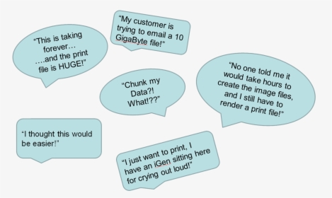 These Are The Funny Sayings Frustration Doblelol Pictures - Frustration Quotes, HD Png Download, Free Download