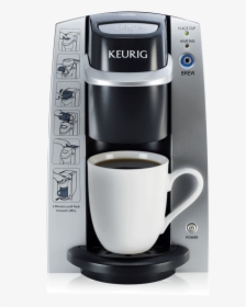 Keurig K130 Coffee Maker, HD Png Download, Free Download
