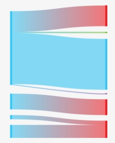 Lightsaber Handle Png, Transparent Png, Free Download