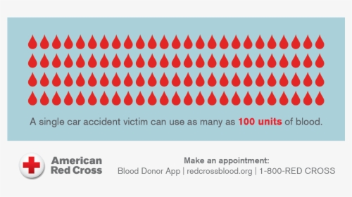 American Red Cross, HD Png Download, Free Download