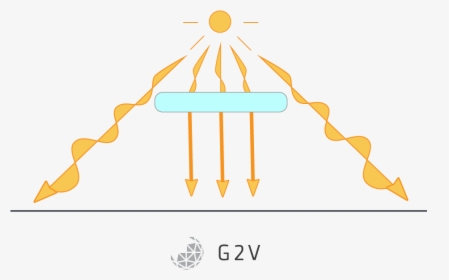 Solar Simulation, HD Png Download, Free Download