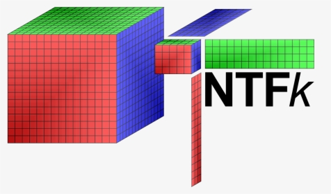 Ntfk Logo - Colorfulness, HD Png Download, Free Download