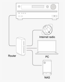 6978 - Portable Network Graphics, HD Png Download, Free Download