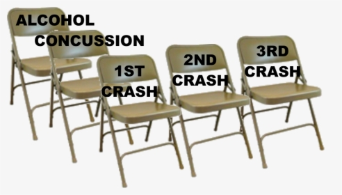 Folding Chair, HD Png Download, Free Download